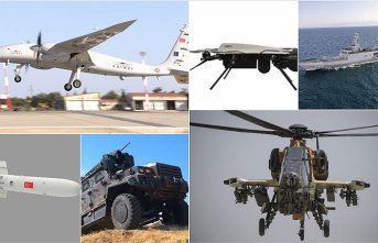 Türk savunma sanayisi ABD'nin yaptırım kararına karşı tek yumruk oldu