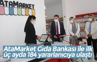 AtaMarket Gıda Bankası ile ilk üç ayda 184 yararlanıcıya ulaştı