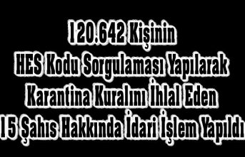 120.642 Kişinin HES Kodu Sorgulaması Yapılarak Karantina Kuralını İhlal Eden 15 Şahıs Hakkında İdari İşlem Yapıldı