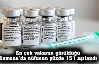 En çok vakanın görüldüğü Samsun’da nüfusun yüzde 15’i aşılandı