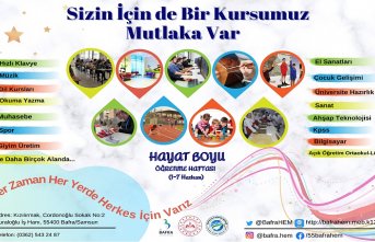 BAFRA’DA HAYAT BOYU ÖĞRENME HAFTASI