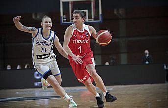 Basketbol: FIBA 2023 Avrupa Şampiyonası