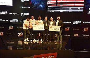 Aksigorta'dan start-up'lara hibe desteği