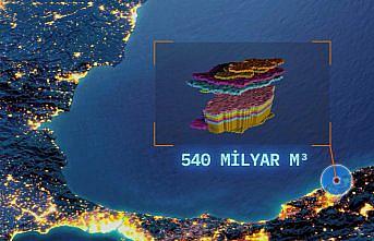 TPAO, petrol endüstrisine katkı sunacak milli yazılım 