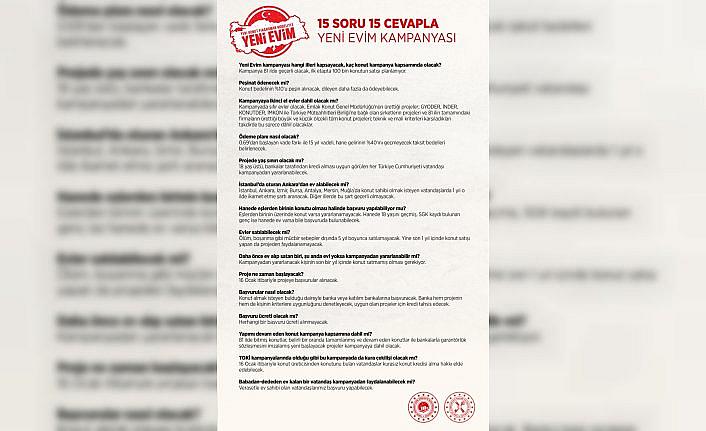 15 soruda “Yeni Evim Kampanyası“na ilişkin merak edilenler