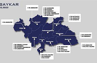 Baykar'ın deprem bölgesine gönderdiği ihtiyaç malzemelerinin dağıtımına başlandı
