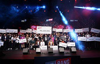 İTÜ Çekirdek girişimleri otomotivde yarının teknolojisine ışık tutuyor