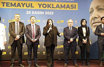 AK Parti Samsun'da aday adayları için temayül yoklaması yaptı