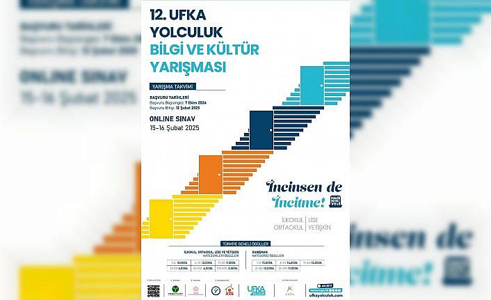 “Hacı Bektaş-ı Veli“ temalı Ufka Yolculuk Bilgi ve Kültür Yarışması başvuruları başladı