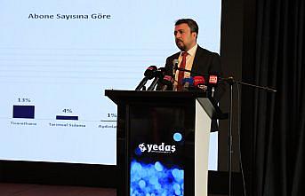 YEDAŞ Samsun'da 2030'a kadar 25 milyar liralık yatırım hedefliyor