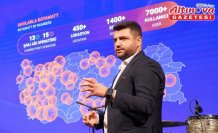 Arvento'nun yeni markası Rotawatt, elektrikli araç şarjında yeni bir dönem başlatıyor