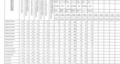 Bafra`da iki mahalle aynı sofrada buluştu