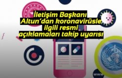 İletişim Başkanı Altun’dan koronavirüsle ilgili resmi açıklamaları takip uyarısı