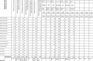 Bafra`da iki mahalle aynı sofrada buluştu
