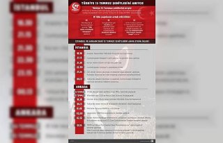 GRAFİKLİ - Türkiye 15 Temmuz şehitlerini anıyor