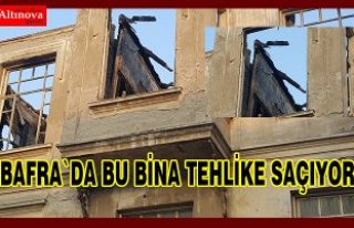 Gazi Orta Okulun Yanında ki Metruk bina tehlike saçıyor.