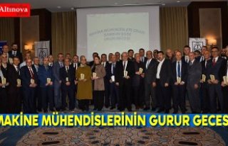 MAKİNE MÜHENDİSLERİNİN GURUR GECESİ