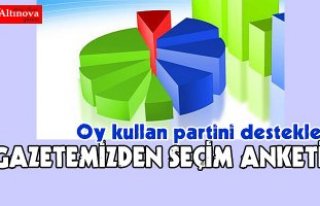 Gazetemizden seçim anketi