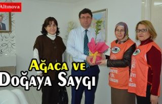 Ağaca ve Doğaya Saygı