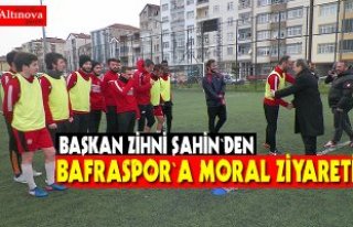 Başkan Şahin’den 1930 Bafraspor’a Moral ve Destek Ziyareti