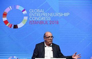Global Girişimcilik Kongresi