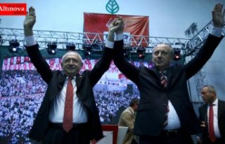 CHP'nin adayı Muharrem İnce