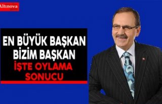 Zihni Şahin resmen Başkan