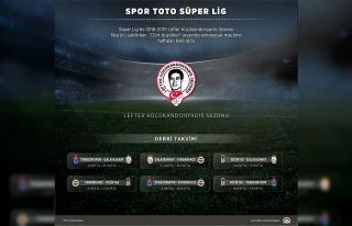 GRAFİKLİ - Futbol: Spor Toto Süper Lig