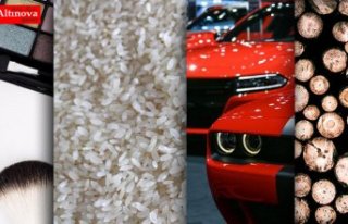 ABD ürünlerinin ithalatına ek mali yükümlülük...