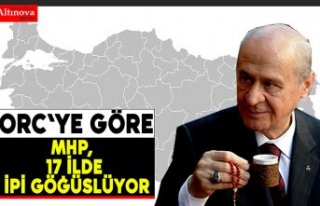 MHP, 17 İlde İpi Göğüslüyor
