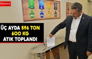 'SIFIR ATIK PROJESİ' KAPSAMINDA SON ÜÇ...