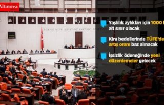 'Torba kanun' teklifi TBMM Başkanlığına...