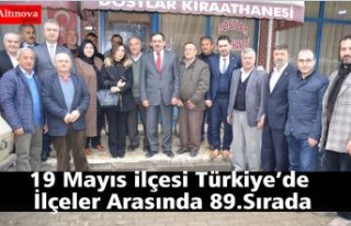19 Mayıs ilçesi Türkiye’de İlçeler Arasında...