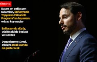Bakan Albayrak'tan enflasyon değerlendirmesi