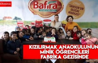 Kızılırmak Anaokulunun Minik Öğrencileri Fabrika...