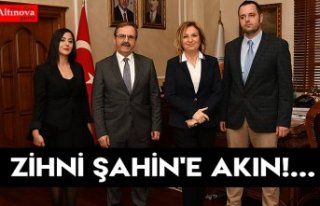 ZİHNİ ŞAHİN'E AKIN!...