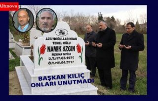 BAŞKAN KILIÇ ONLARI UNUTMADI