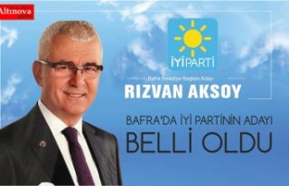 Bafra İyi Parti Adayı