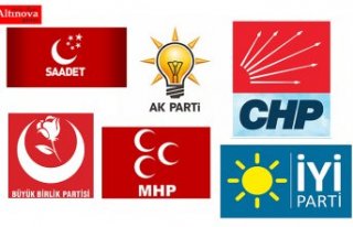 Samsun'da Geçici aday listeleri seçim kurullarında