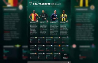 GRAFİKLİ - Spor Toto Süper Lig ara transfer dosyası