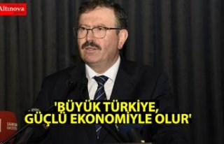 'BÜYÜK TÜRKİYE, GÜÇLÜ EKONOMİYLE OLUR'