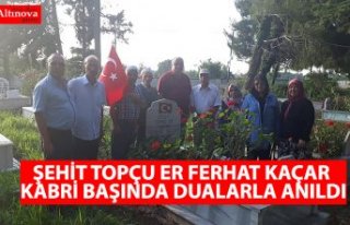 ŞEHİT TOPÇU ER FERHAT KAÇAR KABRİ BAŞINDA DUALARLA...