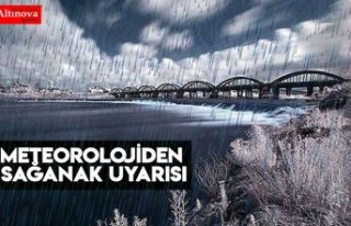 Meteorolojiden sağanak uyarısı