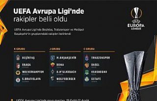 Futbol: UEFA Avrupa Ligi