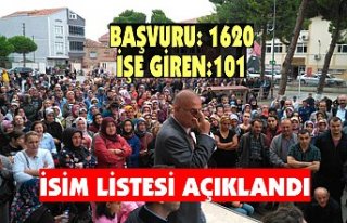 İSİM LİSTESİ AÇIKLANDI