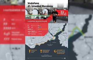 GRAFİKLİ - Vodafone 41. İstanbul Maratonu yarın...