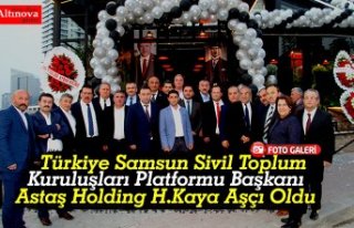 TÜRKİYE SAMSUN SİVİL TOPLUM KURULUŞLARI PLATFORMU...