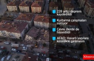 AFAD: Depremde ölenlerin sayısı 20'ye yükseldi,...