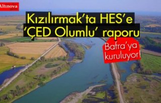 Kızılırmak’a HES’e ‘ÇED Olumlu’ raporu