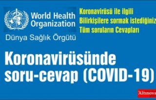 Koronavirüsünde soru-cevap (COVID-19)